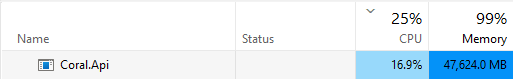 Task manager showing Essentia's inference pipeline taking 48GB of memory